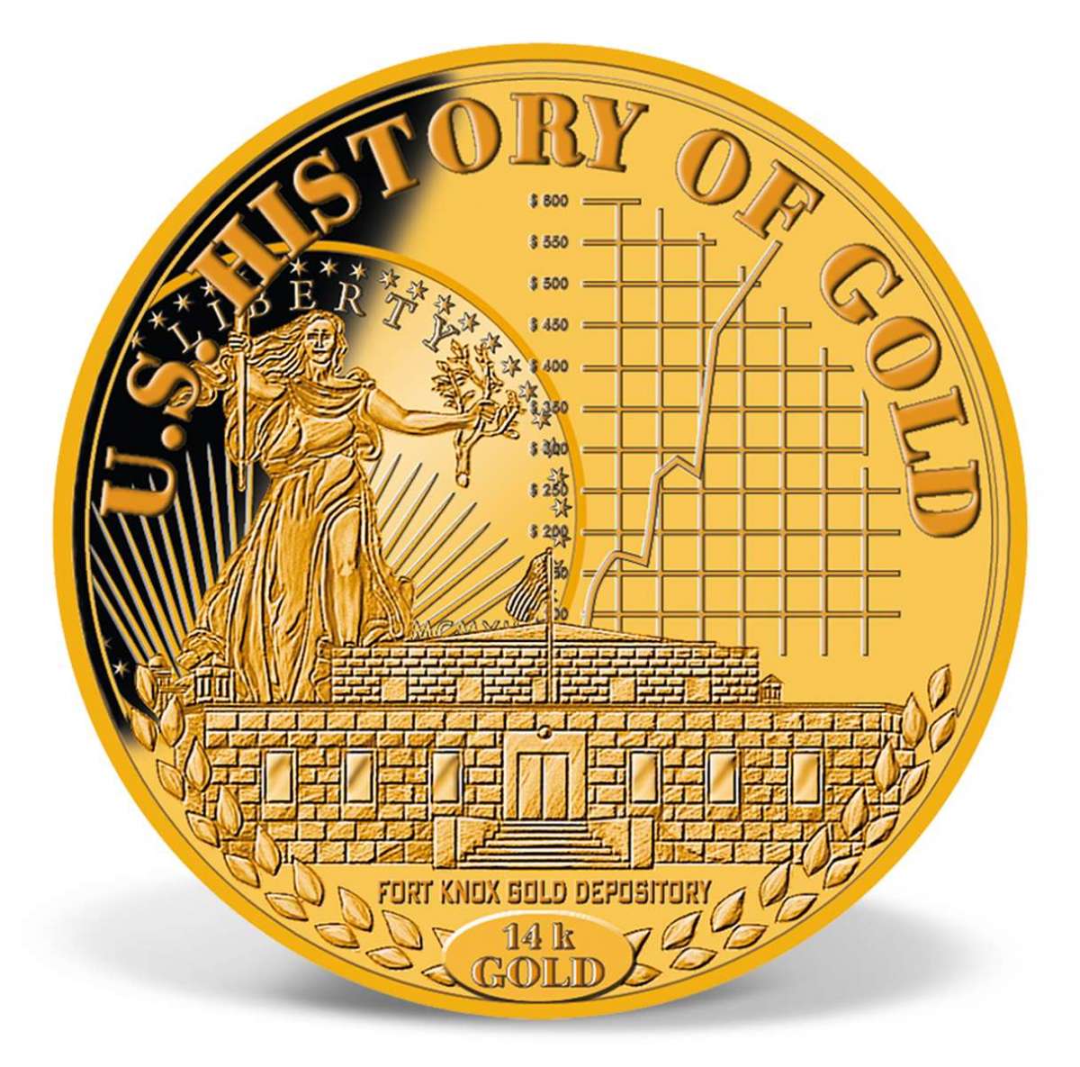 Fort Knox Commemorative Gold Coin Solid Gold Gold American Mint