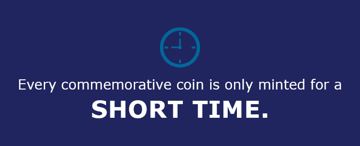 6-Short-Time